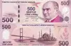 Yüksek Kupürlü Banknot Tartışması Yeniden Gündemde